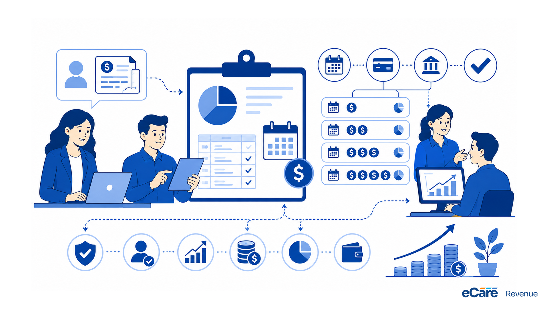 Payment-plan economics for patient-pay acceleration