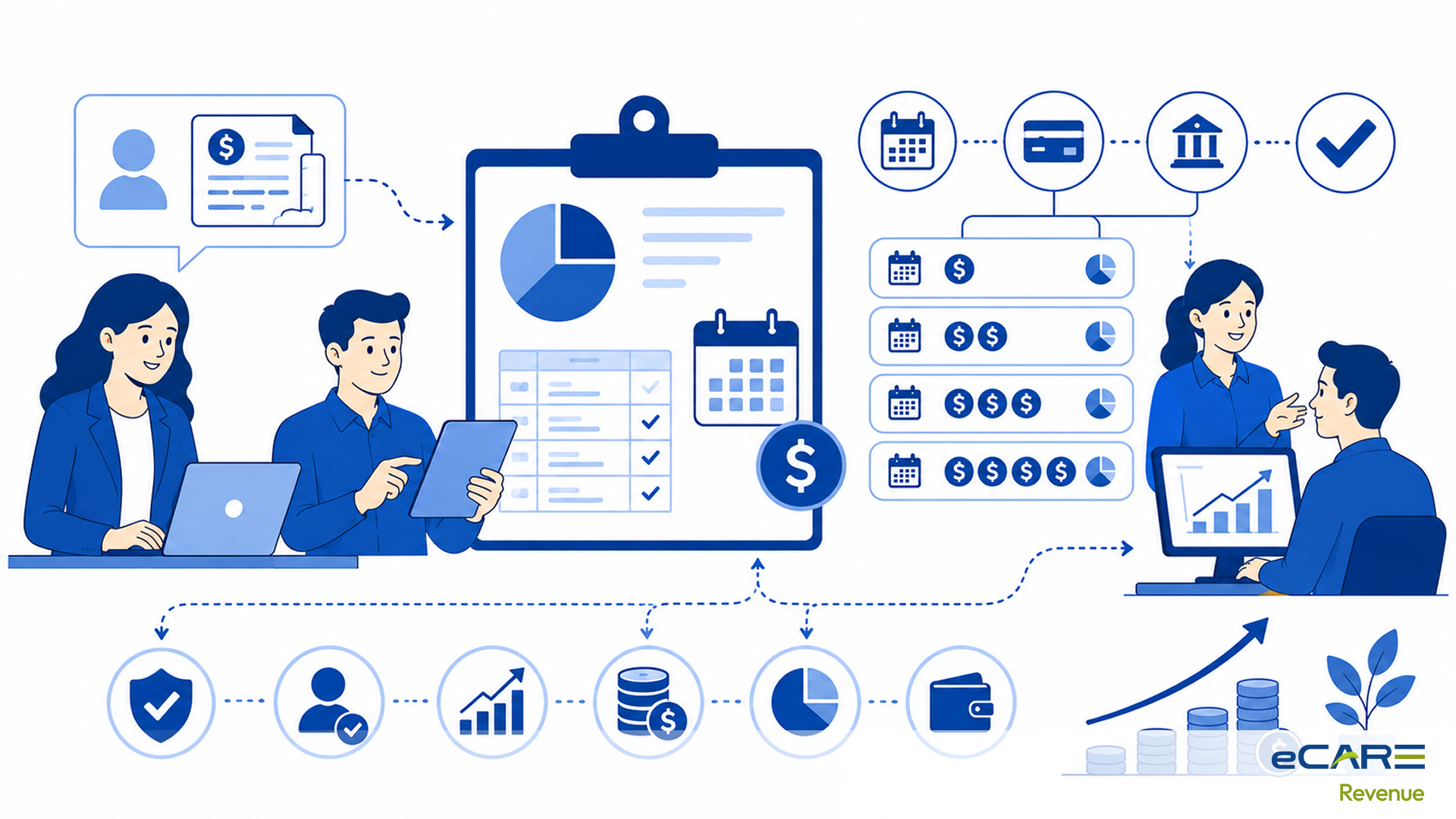 Payment-plan economics for patient-pay acceleration