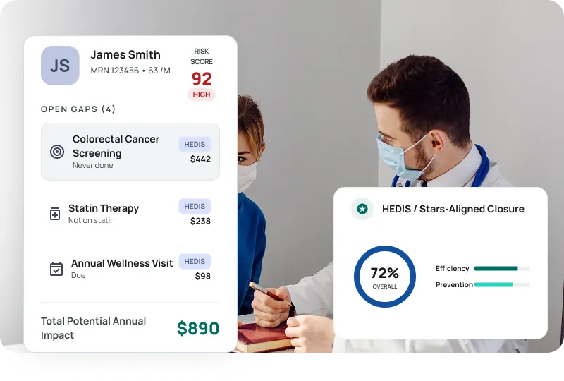 eCareRevenue care-gap detection and closure worklist