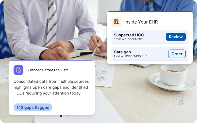 eCareRevenue pre-visit planning prompts inside the EHR