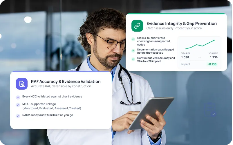 eCareRevenue RAF accuracy and MEAT evidence validation